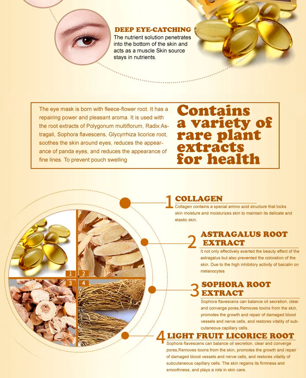 Infographic about eye mask with plant extracts and benefits